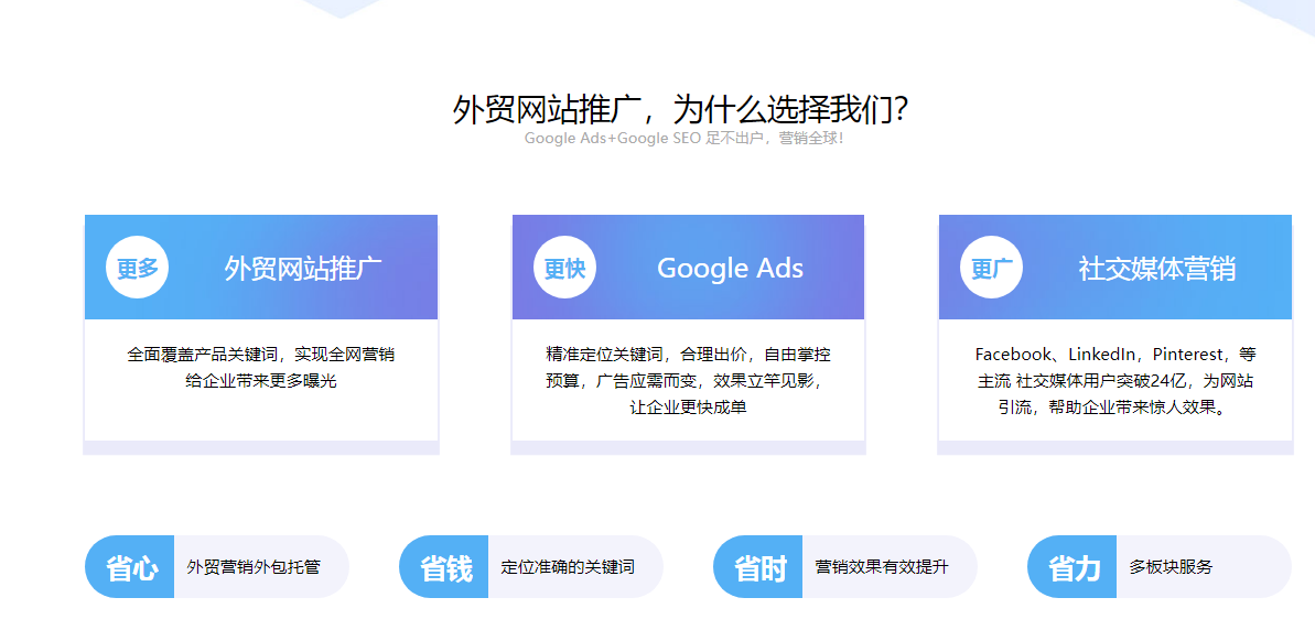 外貿(mào)網(wǎng)站推廣 外貿(mào)網(wǎng)站推廣
