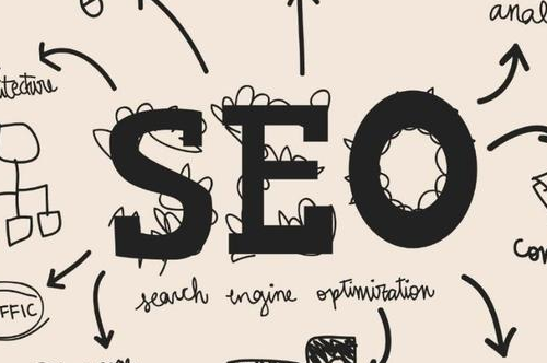 外貿營銷推廣 外貿營銷推廣