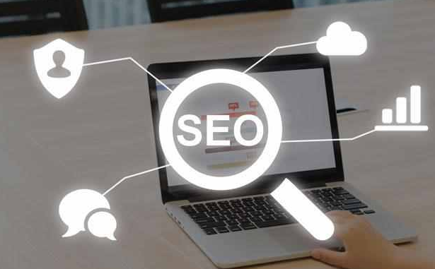 外貿網站推廣 外貿網站推廣