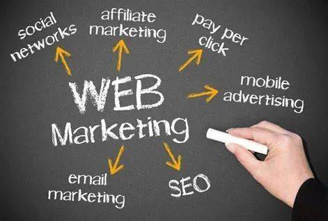 外貿(mào)建站推廣 外貿(mào)建站推廣