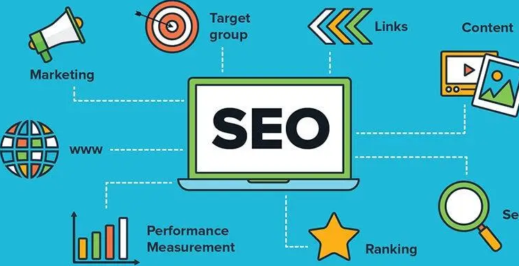 外貿(mào)網(wǎng)站建設(shè)SEO優(yōu)化 外貿(mào)網(wǎng)站建設(shè)SEO優(yōu)化