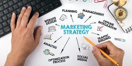 外貿(mào)營(yíng)銷推廣 外貿(mào)營(yíng)銷推廣