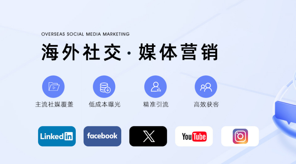 外貿社媒推廣 外貿社媒推廣