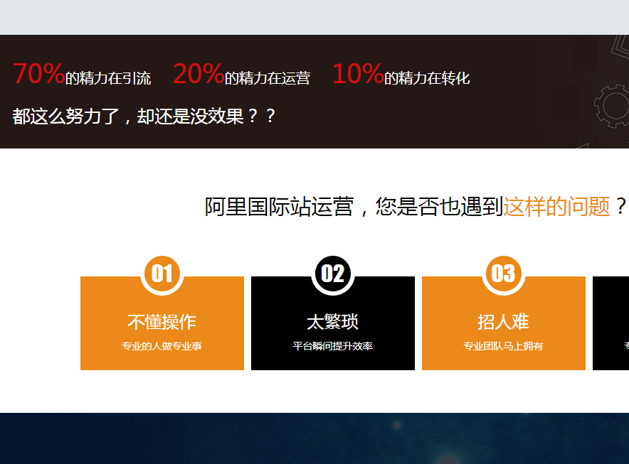 阿里國際站運(yùn)營 阿里國際站運(yùn)營