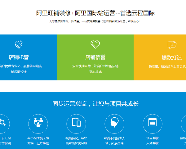 阿里國際站運營 阿里國際站運營